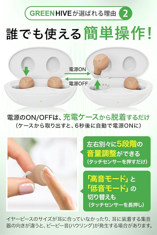 GREEN HIVE 集音器 5段階音量調整・簡単操作 Amazon.co.jp: 集音器 高齢者 しゅうおんき【5段階音量調整